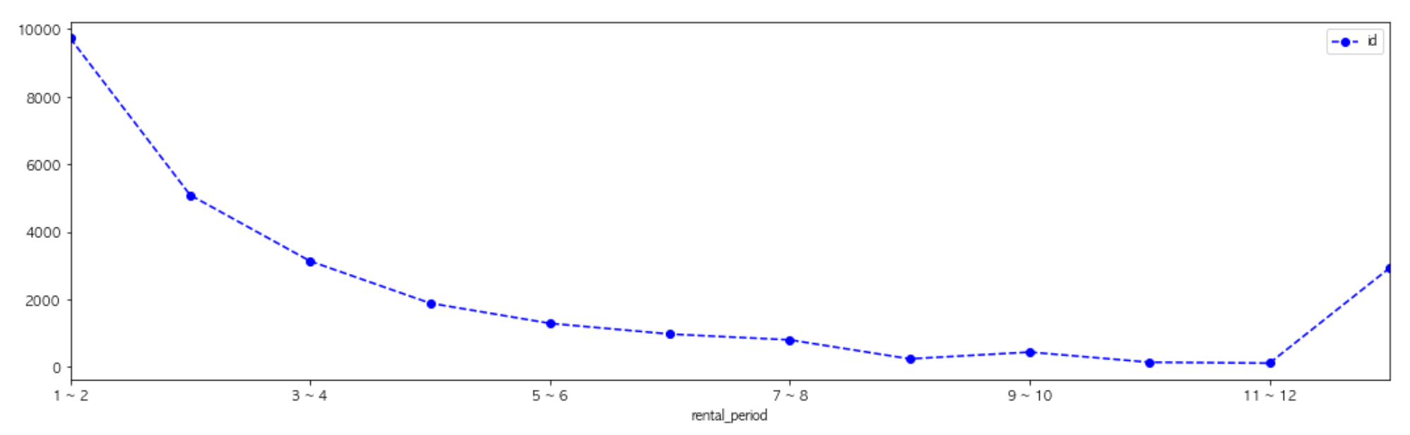 raw_data